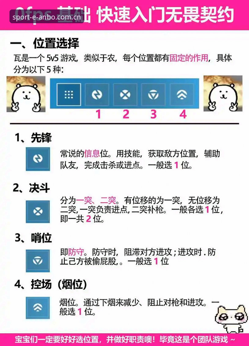 安博电竞体育赛事使用技巧 揭秘安博电竞体育赛事使用技巧:从入门到精通的实战指南